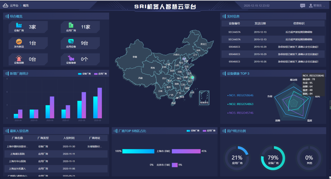 银河集团(galaxy)(集团)机器人有限公司官网 图片