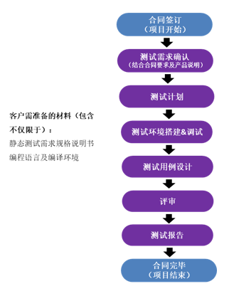 银河集团(galaxy)(集团)机器人有限公司官网 图片